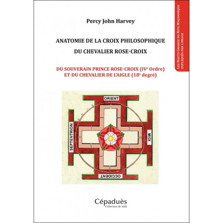 Anatomie de la croix philosophique du Chevalier Rose-Croix.