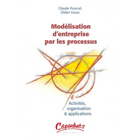 MODELISATION D'ENTREPRISE PAR LES PROCESSUS MODELISATION D'ENTREPRISE PAR LES PROCESSUS